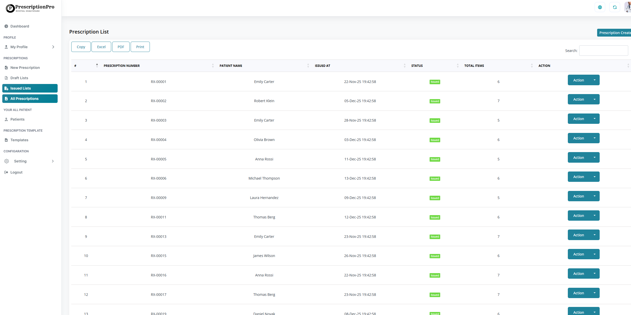 Issued Prescriptions List